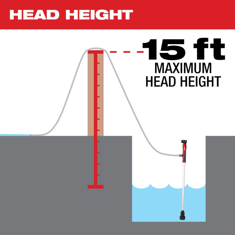 Milwaukee 2579-20 M12 Stick Transfer Pump - Bare Tool - Image 4