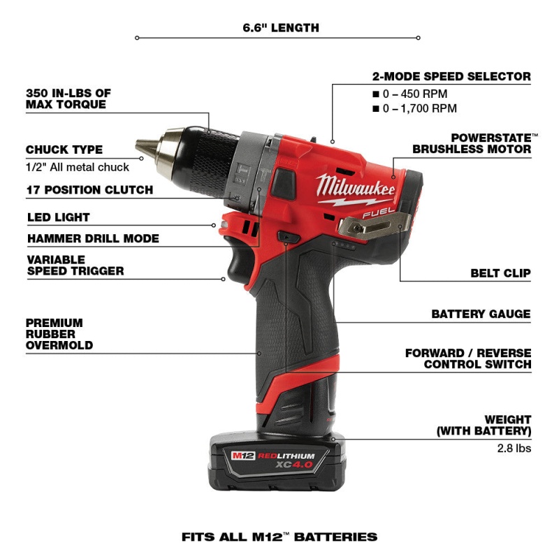 Milwaukee 2582-22 M12 FUEL 12V SURGE Driver 1/2 Inch Drill 2 Piece Combo - Image 4