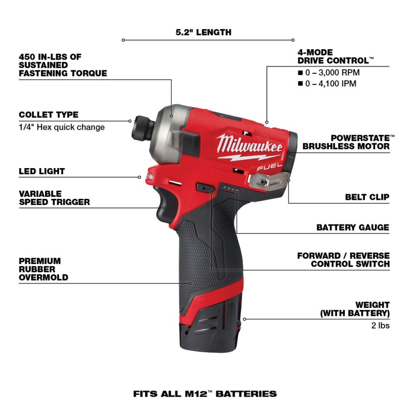 Milwaukee 2582-22 M12 FUEL 12V SURGE Driver 1/2 Inch Drill 2 Piece Combo - Image 6