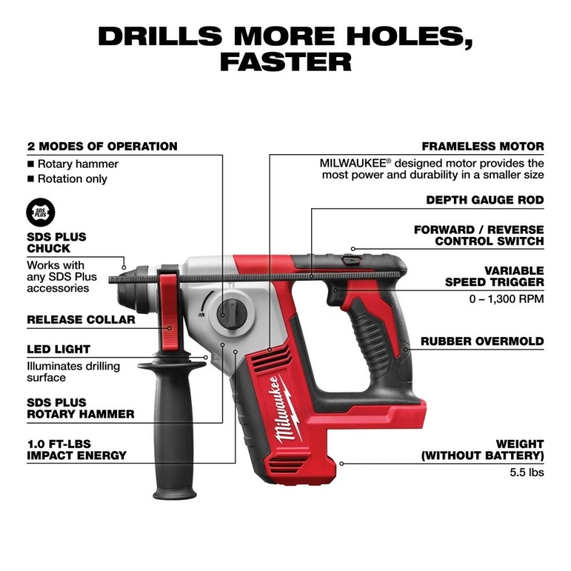 Milwaukee 2612-20 M18 18V 5/8" SDS Plus Rotary Hammer w/ Depth Rod - Bare Tool - Image 3