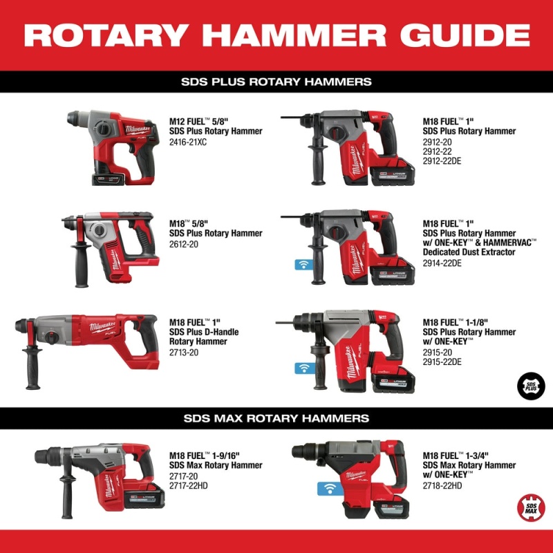 Milwaukee 2612-20 M18 18V 5/8" SDS Plus Rotary Hammer w/ Depth Rod - Bare Tool - Image 8