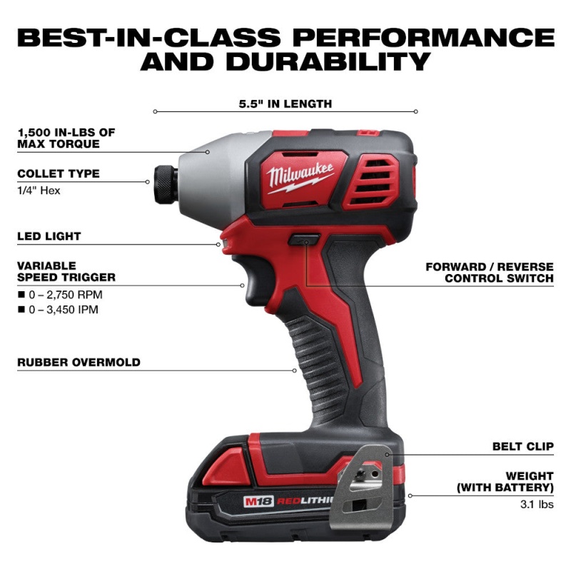 Milwaukee 2656-81 M18 18V 1/4"Cordless Hex Impact Driver Kit - Recon - Image 2