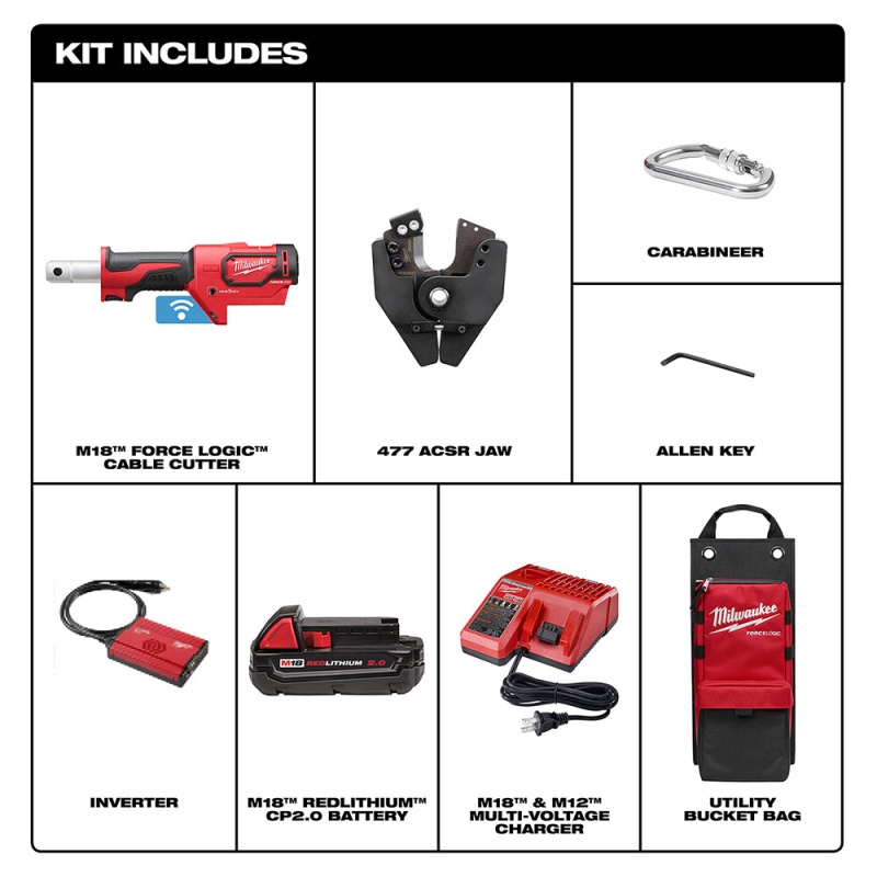 Milwaukee 2672-21S M18 18V FORCE LOGIC Cable Cutter Kit w/ 750 MCM Cu/Al Jaws - Image 2