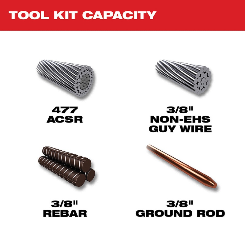 Milwaukee 2672-21S M18 18V FORCE LOGIC Cable Cutter Kit w/ 750 MCM Cu/Al Jaws - Image 4