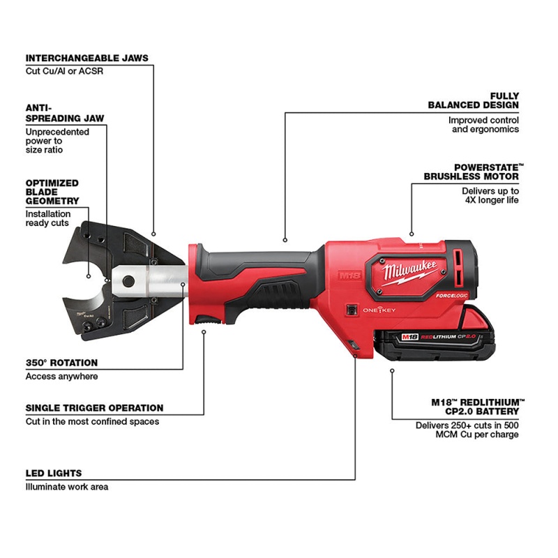 Milwaukee 2672-21S M18 18V FORCE LOGIC Cable Cutter Kit w/ 750 MCM Cu/Al Jaws - Image 5