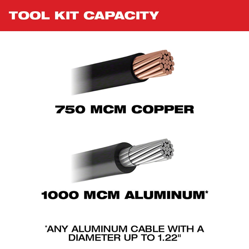 Milwaukee 2672-21 M18 18V Force Logic Cable Cutter Kit - Image 4