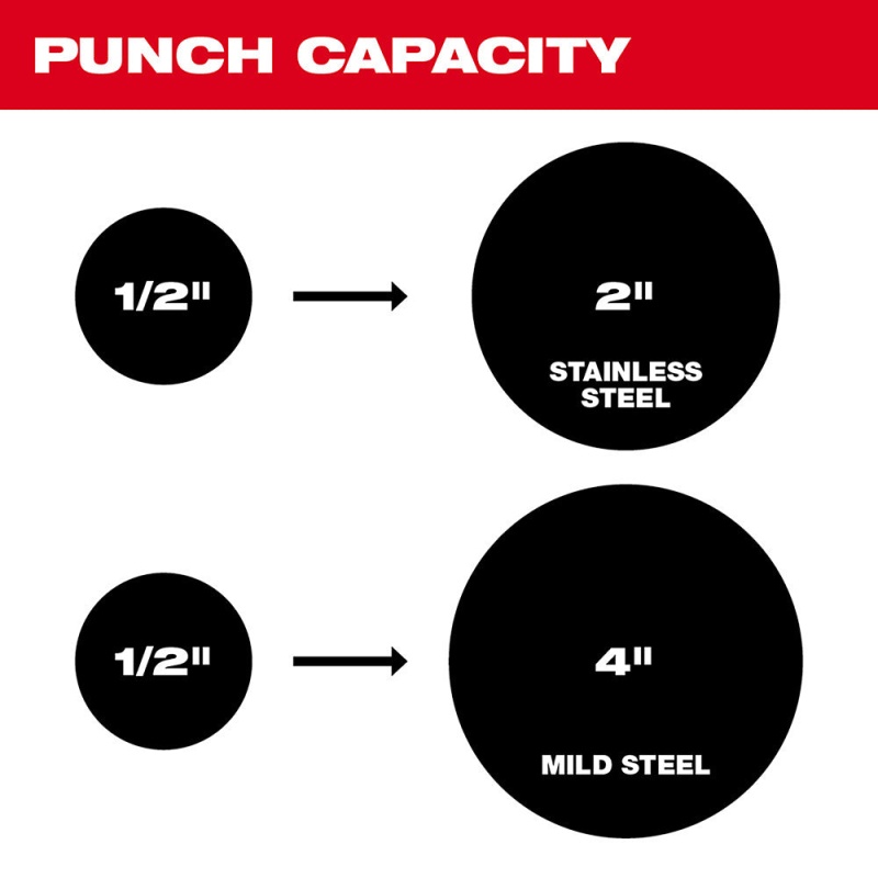 Milwaukee 2677-21 M18 18V FORCE LOGIC 6T Knockout Tool Kit w/ 1/2" - 4" Capacity - Image 4