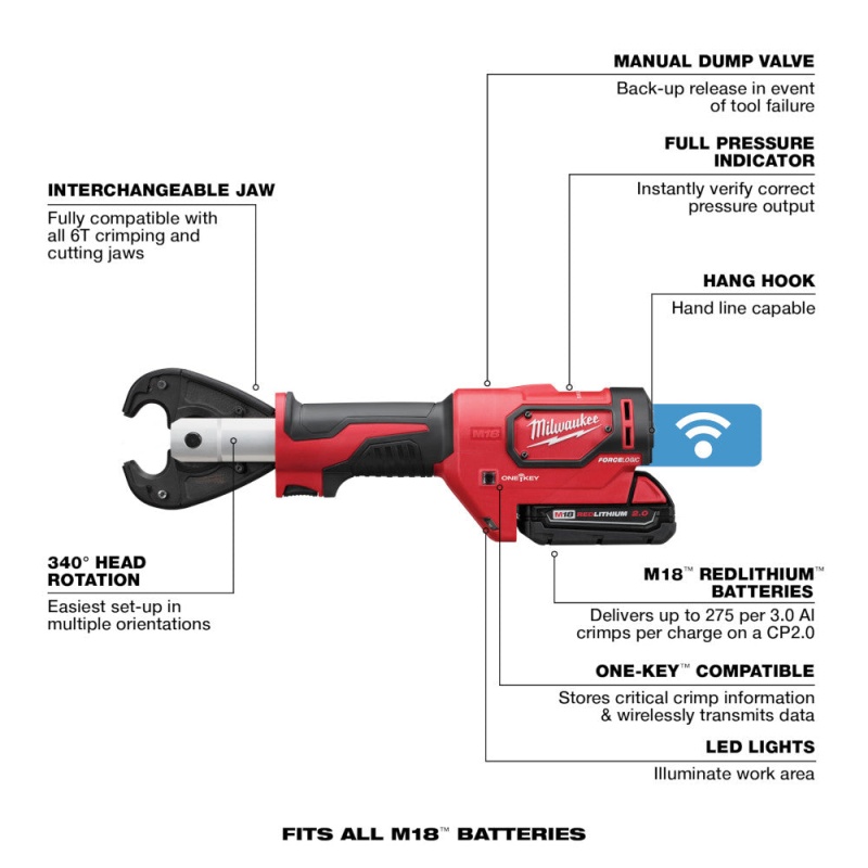 Milwaukee 2678-82 M18 18V 6 Ton Cordless Snub-Nosed Crimper - Reconditioned - Image 2