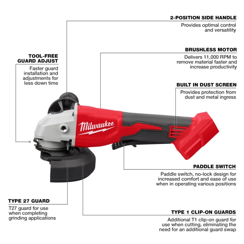 Milwaukee 2686-20 M18 18V 4-1/2" / 5" Cut-Off Grinder Paddle Switch - Bare Tool - Image 3