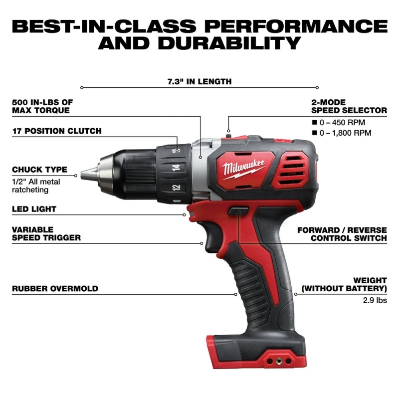 Milwaukee 2691-22 M18 18V Cordless Li-Ion Drill Driver / Impact Driver Combo Kit - Image 3