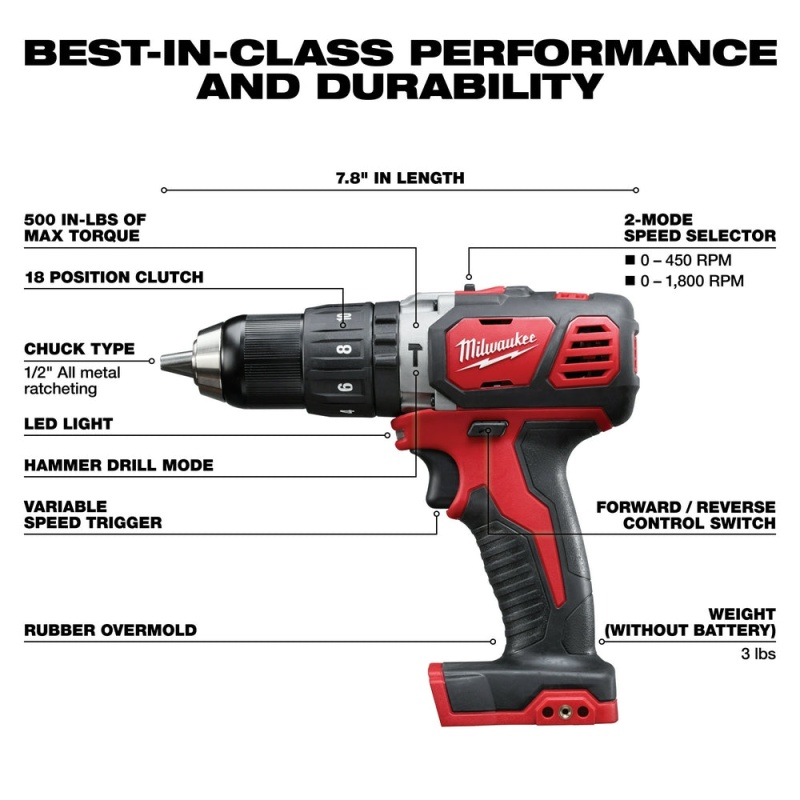 Milwaukee 2695-24 M18 18V Cordless Power Lithium-Ion 4-Tool Combo Kit - Image 3