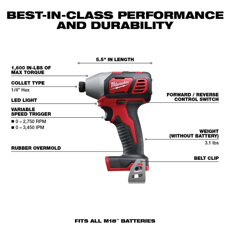 Milwaukee 2696-26B M18 18V Cordless Li-Ion 6 Tool Combo Kit w/ 6.0 AH Battery - Image 3