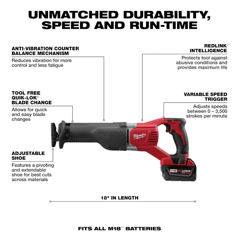 Milwaukee 2696-26B M18 18V Cordless Li-Ion 6 Tool Combo Kit w/ 6.0 AH Battery - Image 5