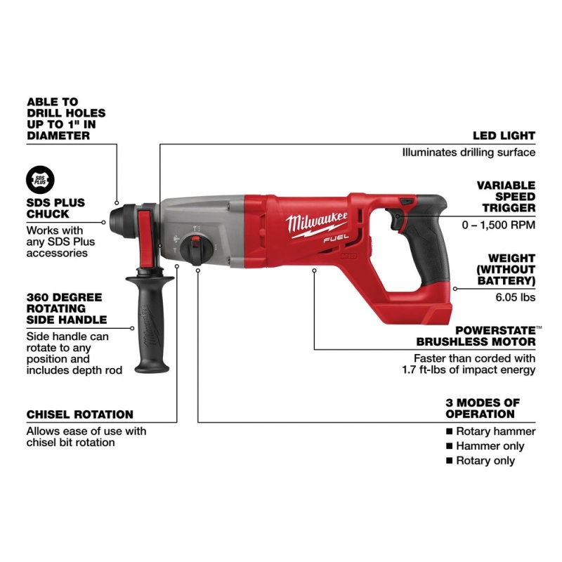 Milwaukee 2713-80 M18 FUEL 18V Cordless D-Handle - Bare Tool - Recon - Image 7