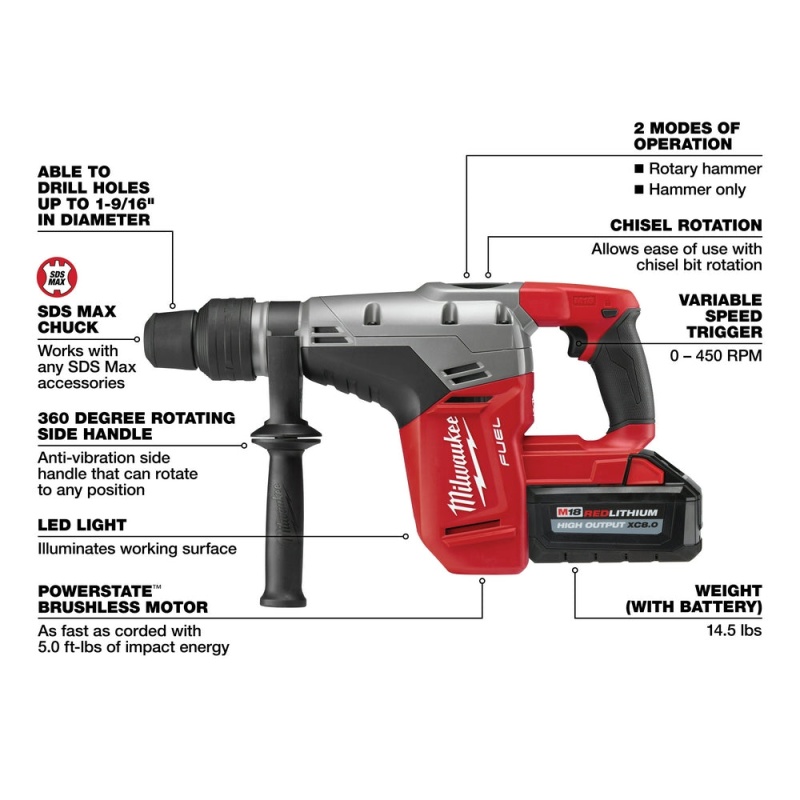 Milwaukee 2717-22HD M18 FUEL 18V 1-9/16-Inch SDS Max Hammer Drill Kit - Image 7