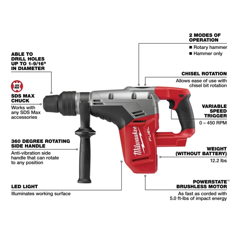 Milwaukee 2717-80 M18 FUEL 18V 1-9/16" SDS-Max Rotary Hammer - Bare Tool - Recon - Image 7