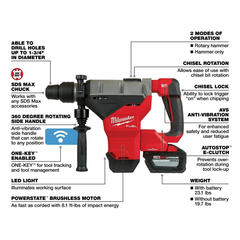 Milwaukee 2718-22HD M18 FUEL 18V 1-3/4 Inch SDS MAX Rotary Hammer ONE KEY Kit - Image 7