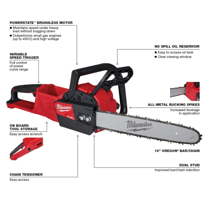 Milwaukee 2727-20x6 M18 FUEL 18V 16" Cordless Li-Ion Chainsaw w/ 6AH Battery - Image 4