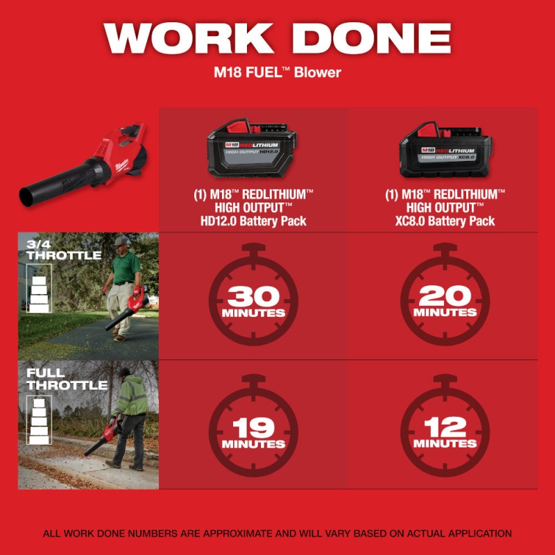 Milwaukee 2727-21HDB M18 FUEL 18V Cordless Chainsaw Kit w/ Blower - Image 9