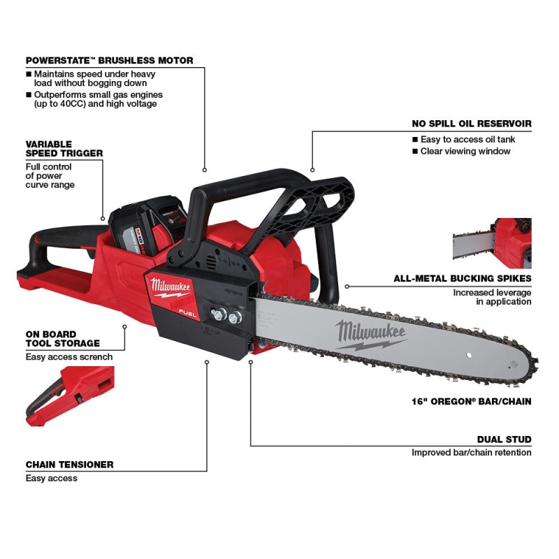 Milwaukee 2727-21HDCH M18 FUEL 18V 16" Cordless Chainsaw w/Extra Replacement Chain - Image 2