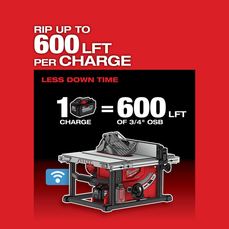 Milwaukee 2736-20 M18 FUEL 18V 8-1/4-Inch One-Key Cordless Table Saw - Bare Tool - Image 6