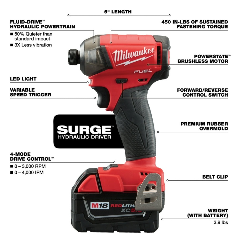 Milwaukee 2760-20SK5 M18 FUEL 18V Surge Impact Driver w/ Battery and Charger - Image 3