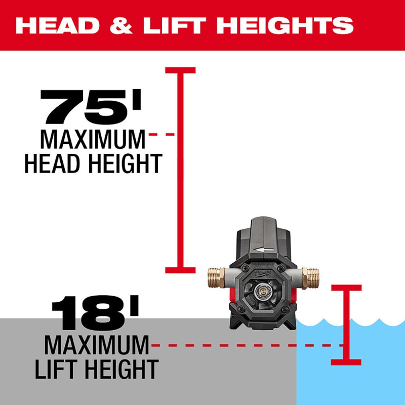 Milwaukee 2771-80 M18 18V Cordless Transfer Pump - Bare Tool - Recon - Image 6