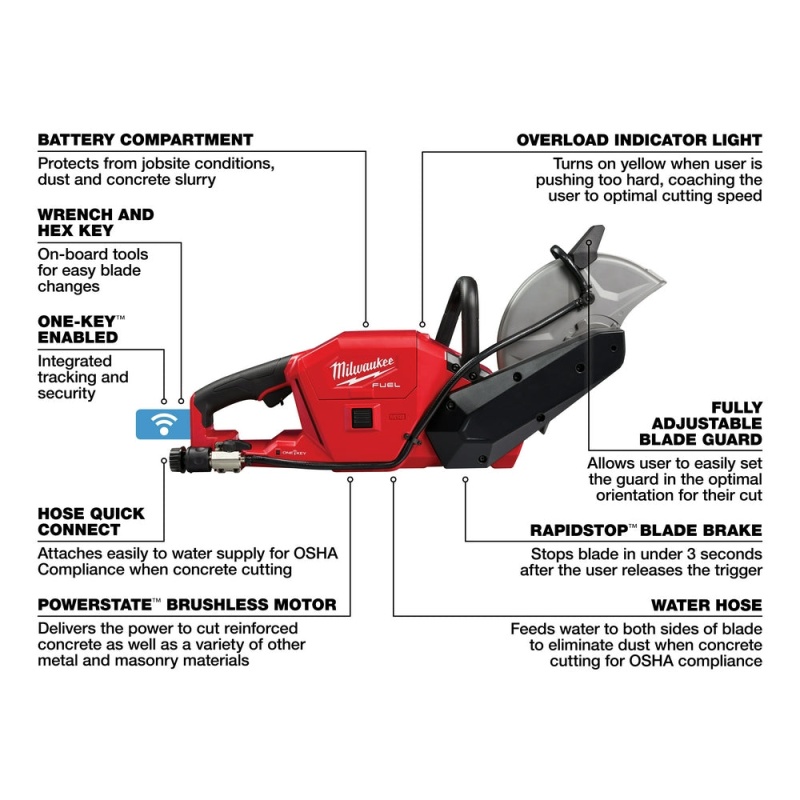 Milwaukee 2786-20 M18 FUEL 18V 9 Inch Cut-Off Saw w/ ONE-KEY - Bare Tool - Image 4