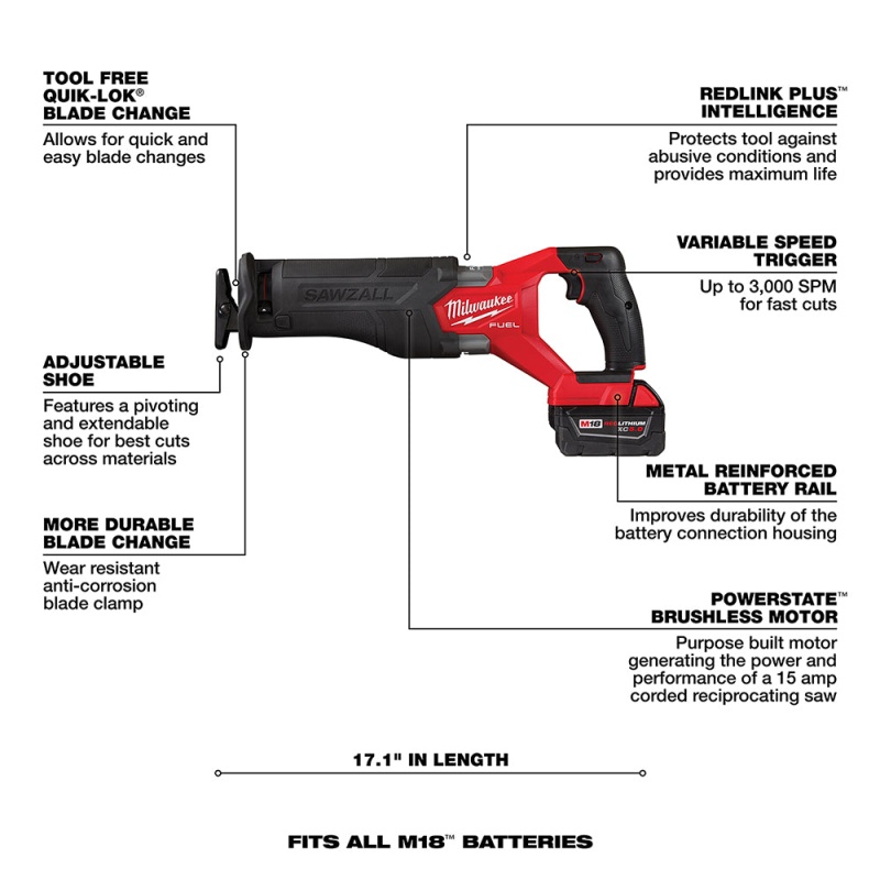 Milwaukee 2821-21FR M18 FUEL 18V Cordless Li-Ion SAWZALL / Grinder Combo Kit - Image 6