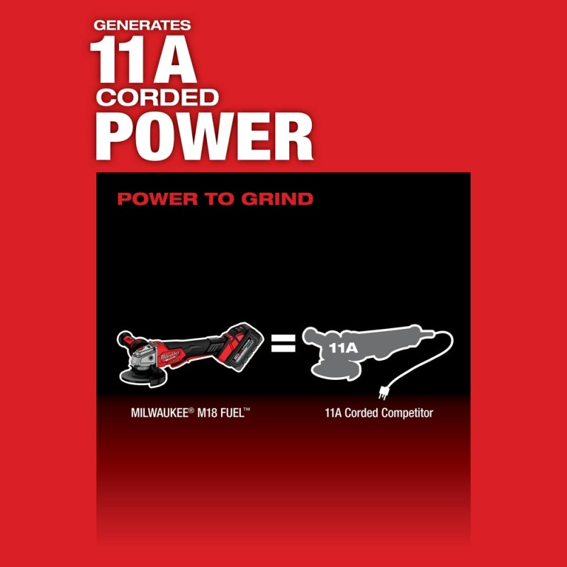 Milwaukee 2821-21FR M18 FUEL 18V Cordless Li-Ion SAWZALL / Grinder Combo Kit - Image 9