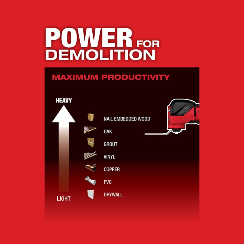 Milwaukee 2821-21MT M18 FUEL 18V SAWZALL / Oscillating Multi-Tool Combo Kit - Image 15