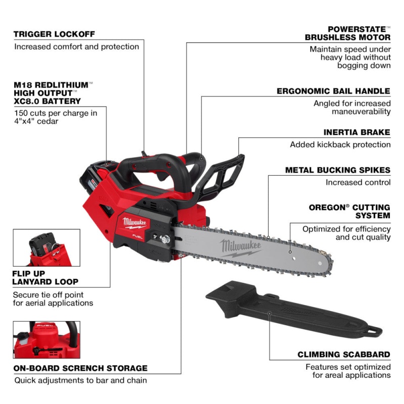 Milwaukee 2826-21TCC M18 FUEL 18V 14" Top Handle Chainsaw w/ Case, Extra Chain - Image 3