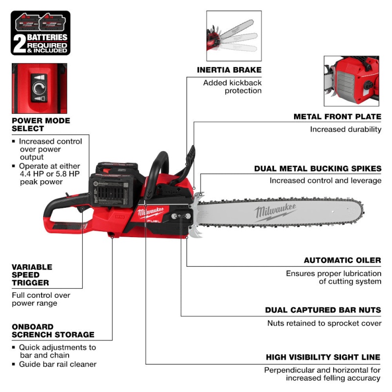 Milwaukee 2827-22 M18 FUEL 18V 20" Dual Battery Chainsaw Kit - Image 12