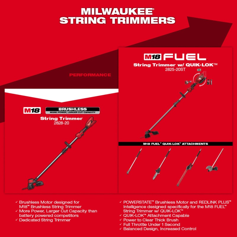 Milwaukee 2828-80 M18 18V Brushless Cordless String Trimmer - Bare Tool, Recon - Image 4