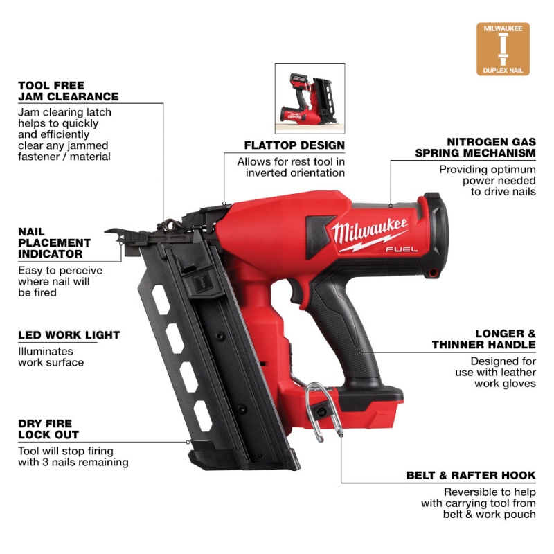 Milwaukee 2844-20 M18 FUEL 18V Cordless Li-Ion Duplex Nailer - Bare Tool - Image 3