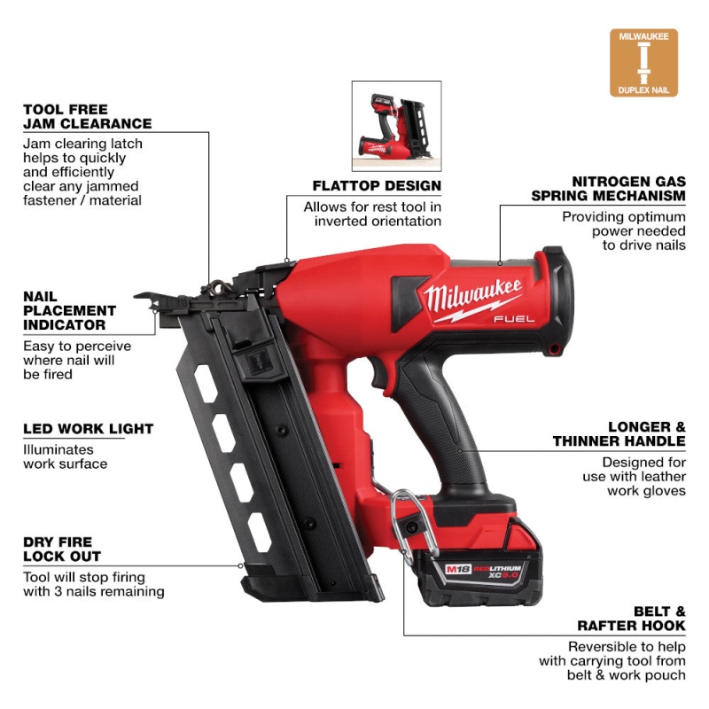 Milwaukee 2844-21 M18 FUEL 18V Cordless Li-Ion Duplex Nailer Kit - Image 9