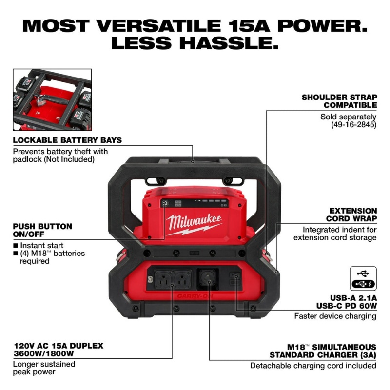 Milwaukee 2845-20X6 M18 18V 3600W/1800W Power Supply w/ 4 - 6AH Batteries - Image 2