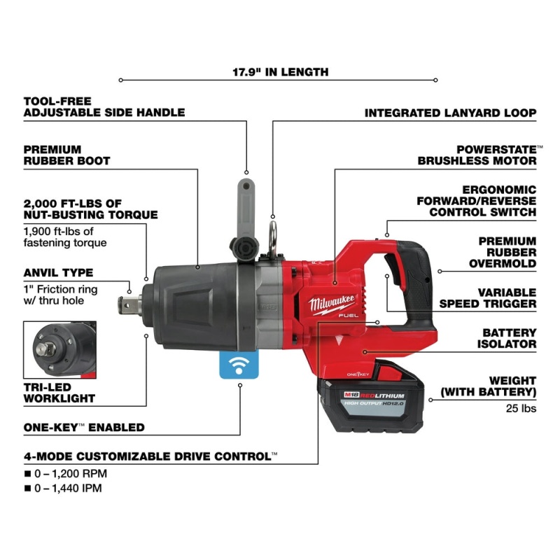 Milwaukee 2868-22HD M18 FUEL 18V 1" D-Handle High Torque Impact Wrench Kit - Image 4