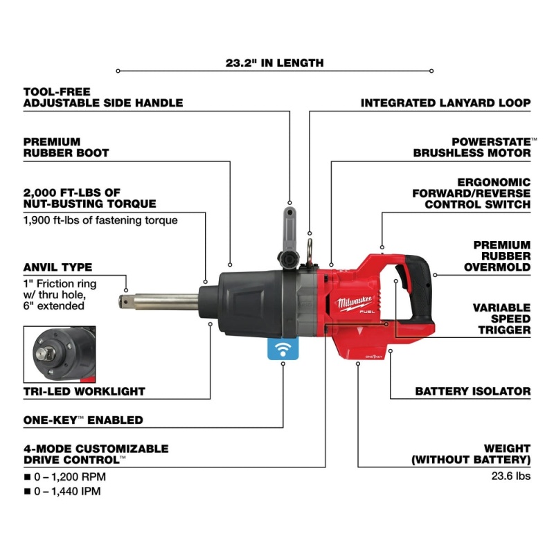 Milwaukee 2869-20 M18 FUEL 18V 1" D-Handle Anvil High Impact Wrench-Bare Tool - Image 4