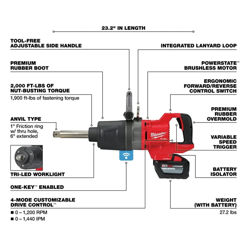 Milwaukee 2869-22HD M18 FUEL 18V 1" D-Handle Anvil High Torque Impact Wrench Kit - Image 4