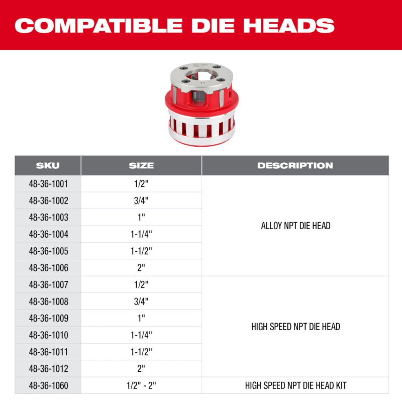 Milwaukee 2874-22HDBS M18 FUEL 18V Pipe Threader / Deep Bandsaw Combo Kit - Image 8