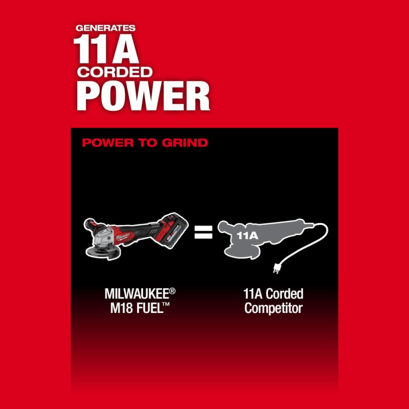 Milwaukee 2880-20ID M18 FUEL 18V 4-1/2"/5" Paddle Switch Grinder w/Impact Driver - Image 18