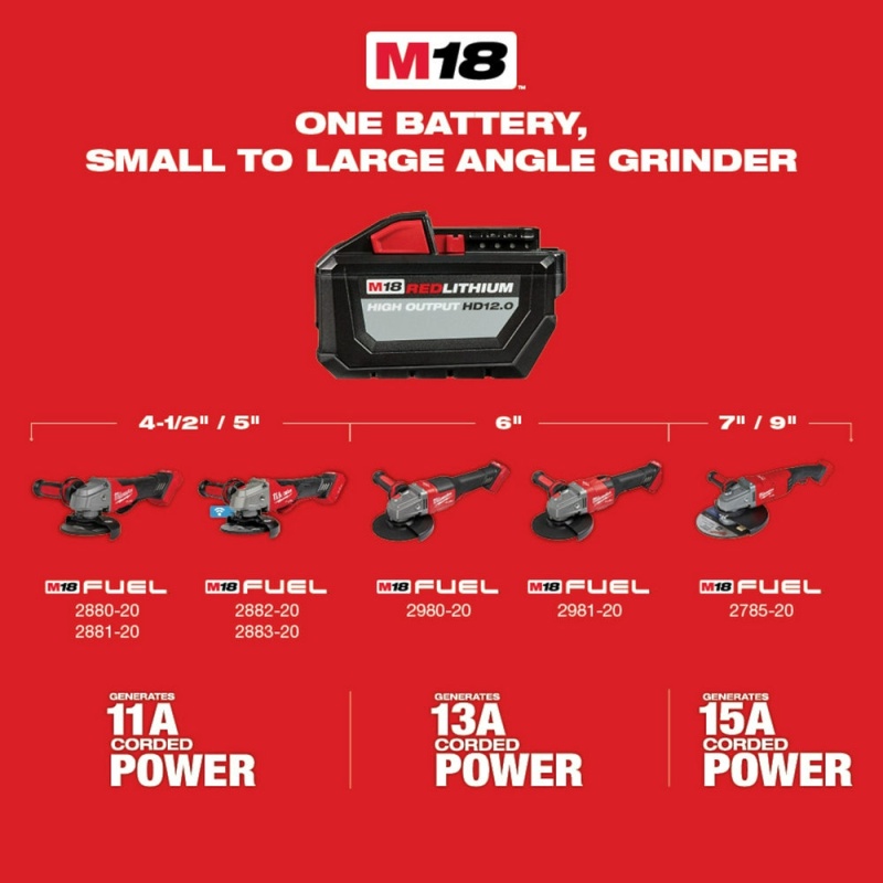 Milwaukee 2886-80 M18 FUEL 18V 5" Flathead Braking Grinder - Recon - Bare Tool - Image 10