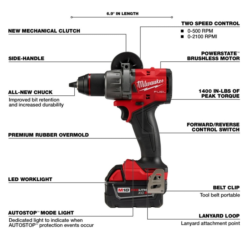 Milwaukee 2903-22 M18 FUEL 18V 1/2" Cordless Li-Ion Drill/Driver Kit - Image 4