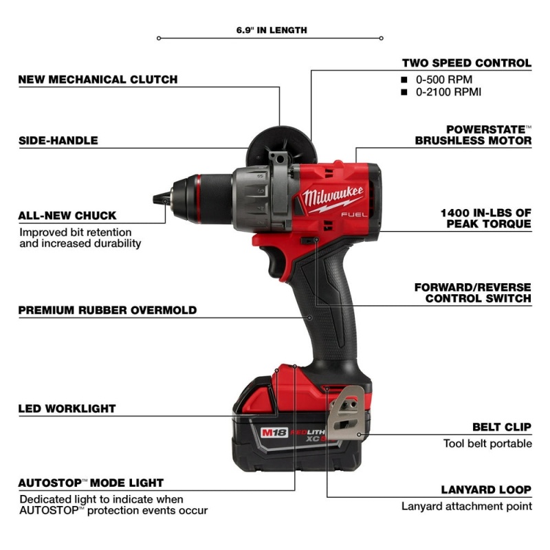 Milwaukee 2904-22 M18 FUEL 18V 1/2" Cordless Li-Ion Hammer Drill/Driver Kit - Image 4