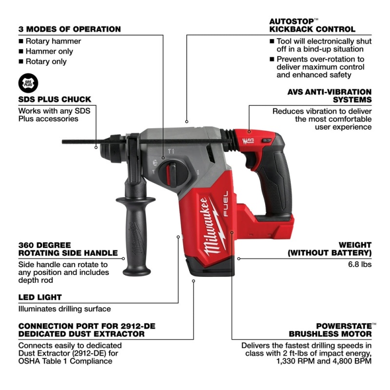 Milwaukee 2912-20 M18 FUEL 18V 1" SDS Plus Brushless Rotary Hammer - Bare Tool - Image 7