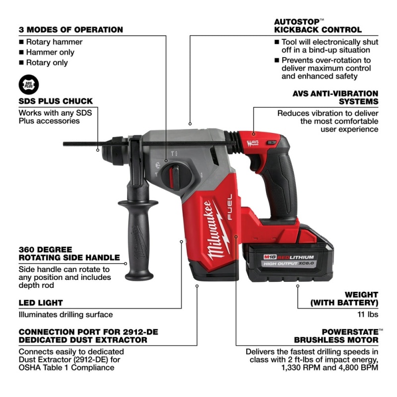 Milwaukee 2912-22DE M18 FUEL 18V 1" SDS Plus Rotary Hammer Dust Extractor Kit - Image 7