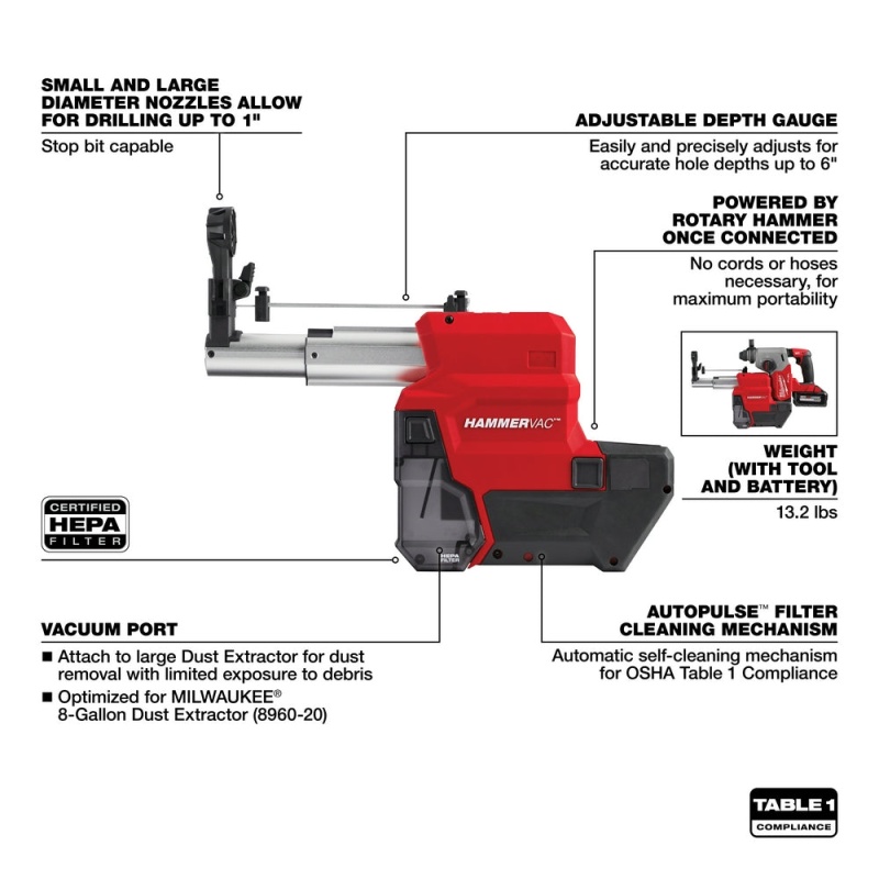 Milwaukee 2912-22DE M18 FUEL 18V 1" SDS Plus Rotary Hammer Dust Extractor Kit - Image 8