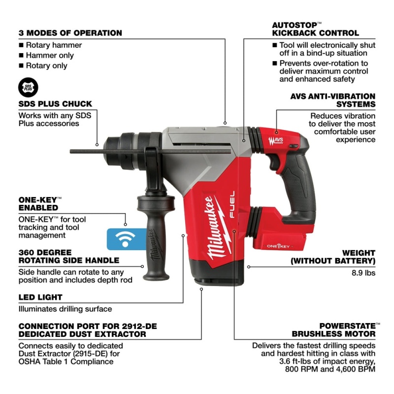 Milwaukee 2915-20GR M18 FUEL 18V 1-1/8" SDS Plus Rotary Hammer w/ Grinder - Image 19