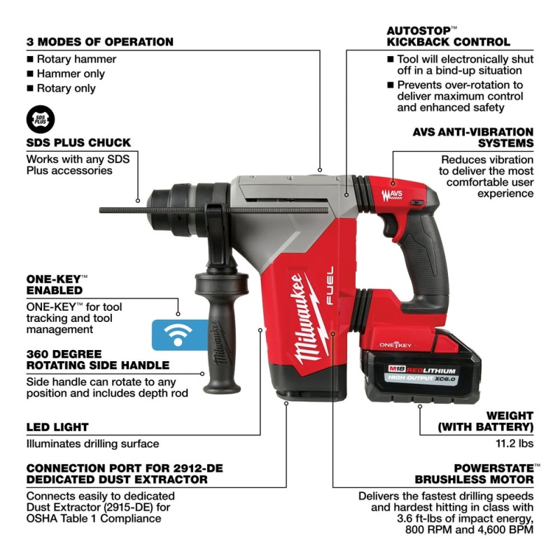 Milwaukee 2915-22DEGR M18 FUEL 18V 1-1/8" SDS Rotary Hammer / Grinder Combo Kit - Image 7